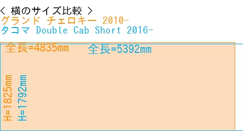 #グランド チェロキー 2010- + タコマ Double Cab Short 2016-